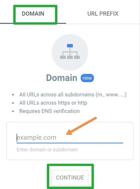 blog ko google search me kaise laye, blog website ko google me kaise submit kare